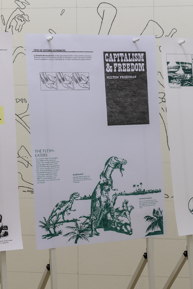 flipcharts (cars, dinosaurs, free markets) - 3. a live monster that is fruitful and multiplies (consumer is king), Plattform22 at Kunsthalle Palazzo Liestal, 2022